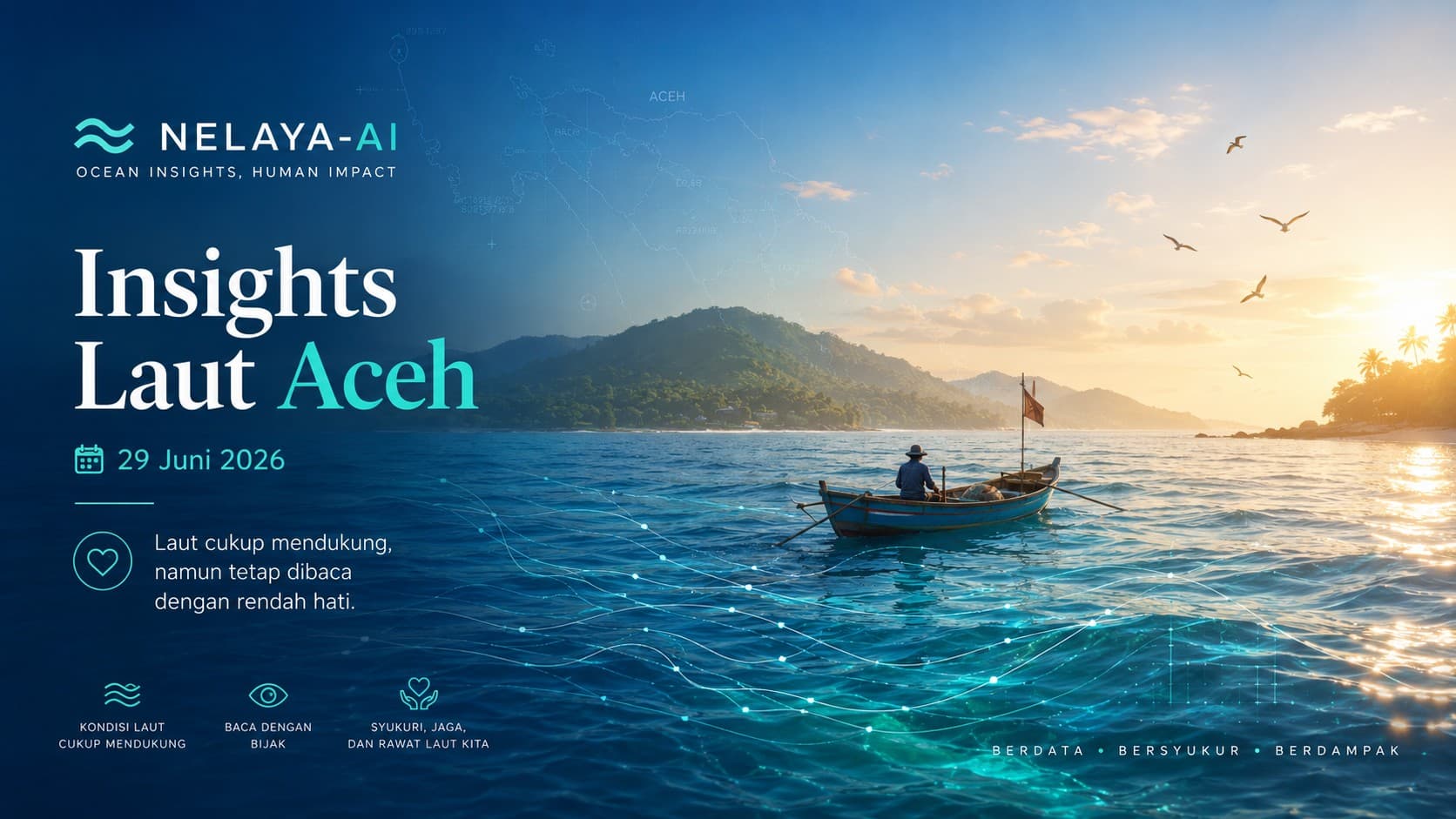 Senin, Peluang Menguat tetapi Gelombang Laut Aceh Tetap Mengingatkan