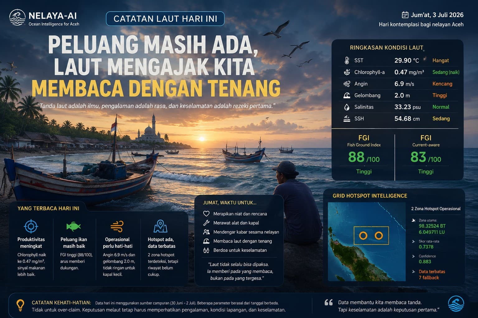Jumat, Laut Aceh Memberi Peluang tetapi Mengajak Kita Membaca dengan Tenang