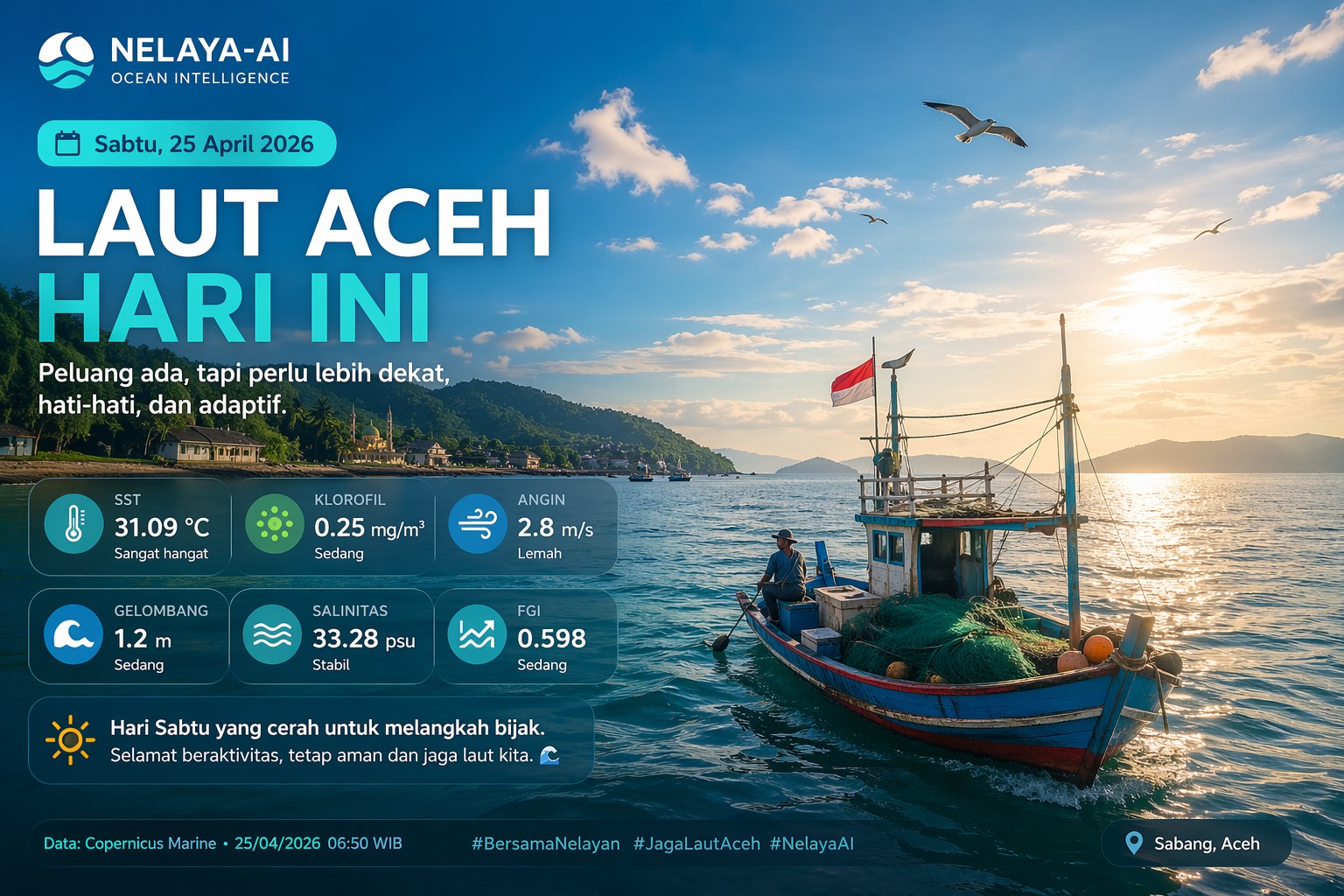 Laut Aceh 25 April 2026: Peluang Ada, Tapi Perlu Lebih Dekat