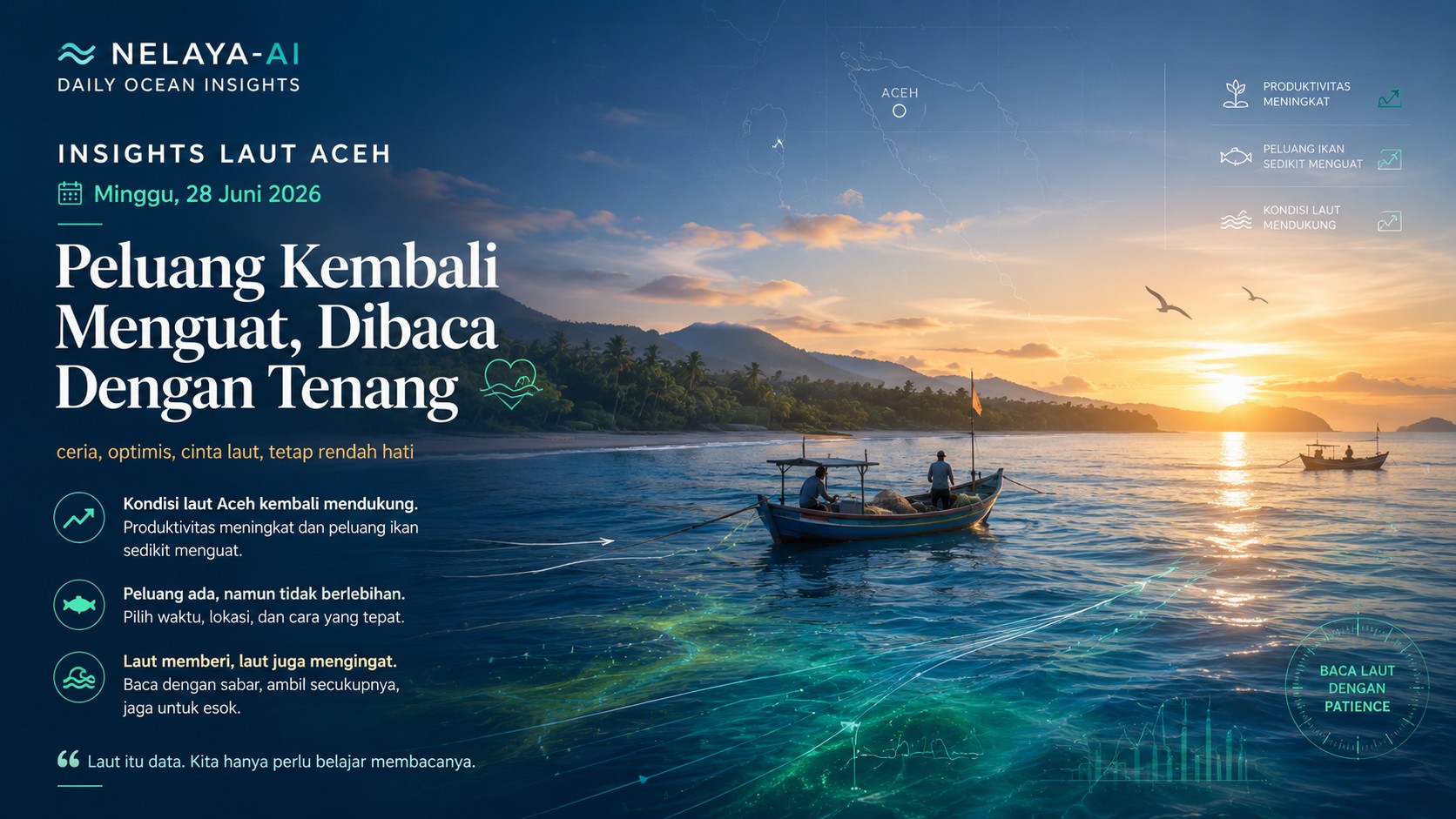 Minggu, Peluang Kembali Menguat tetapi Laut Aceh Meminta Dibaca dengan Tenang