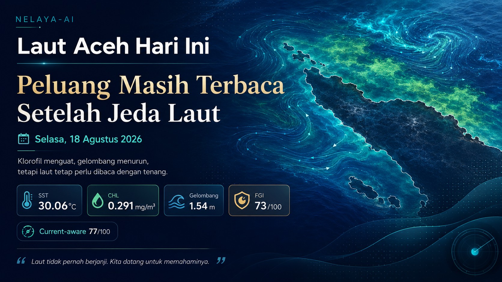 Selasa, Peluang Masih Terbaca Setelah Jeda Laut