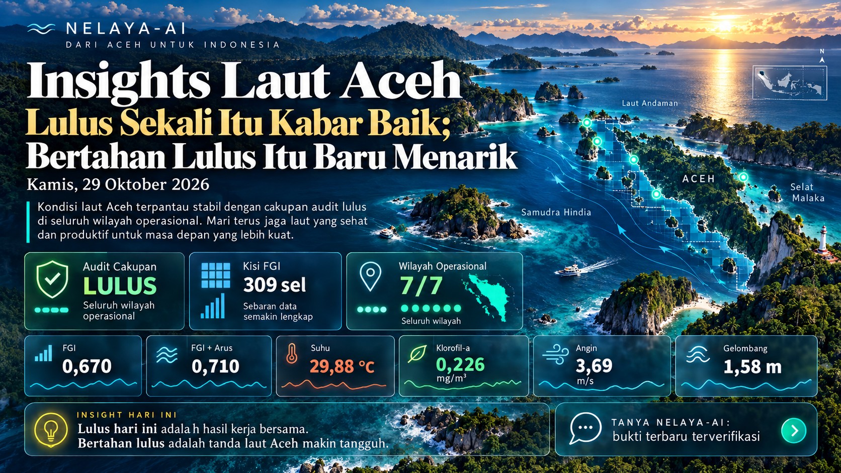 Kamis, Lulus Sekali Itu Kabar Baik; Bertahan Lulus Itu Baru Menarik